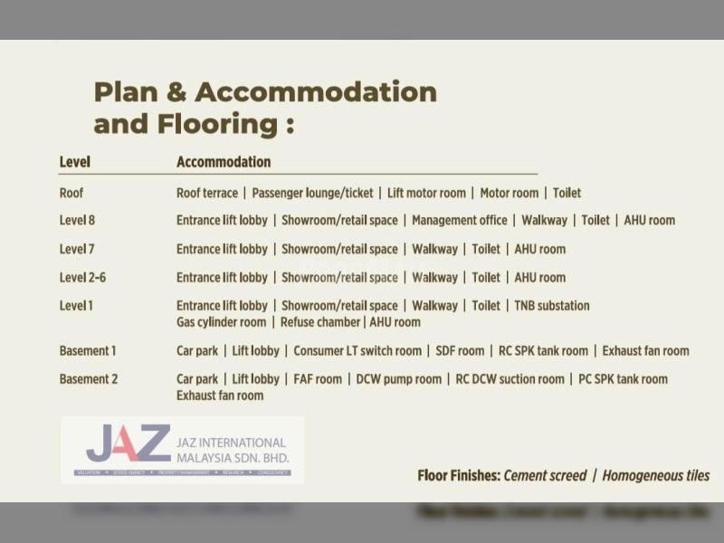 8 Storey Commercial Building Jalan Loke Yew, Kuala Lumpur For Sale